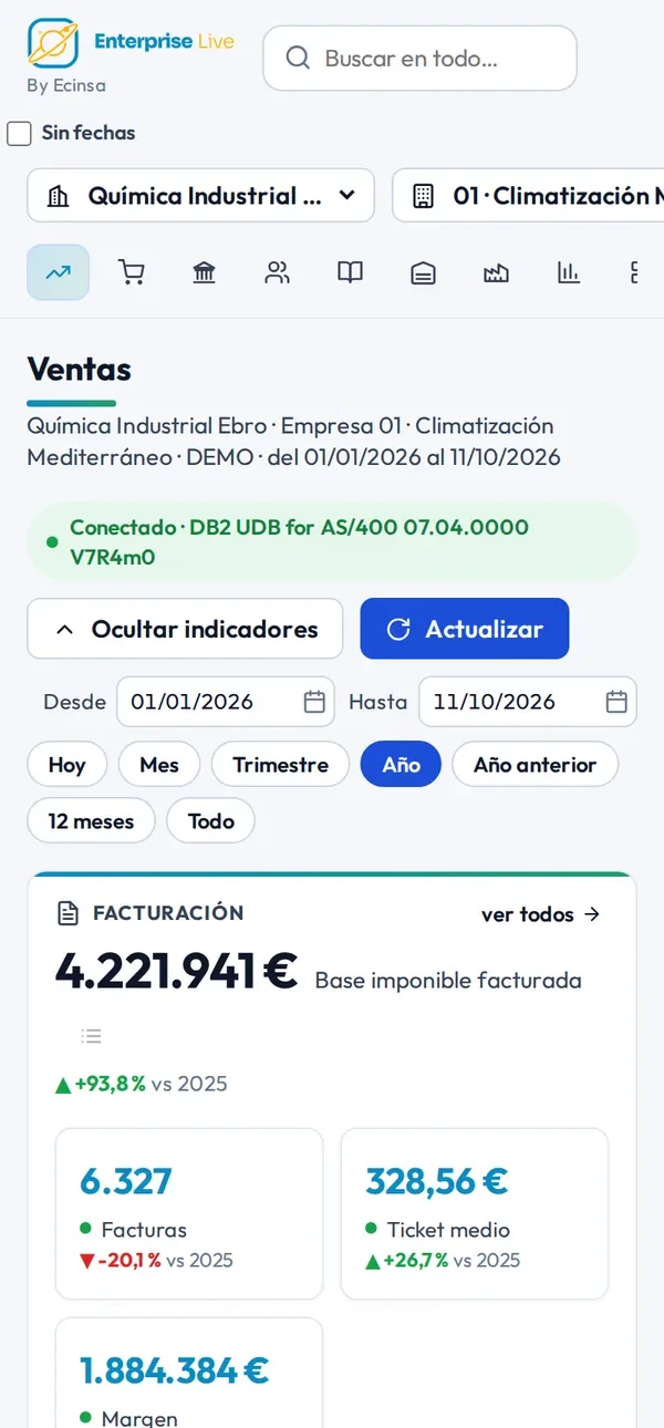 Enterprise Live en el móvil: indicadores de ventas